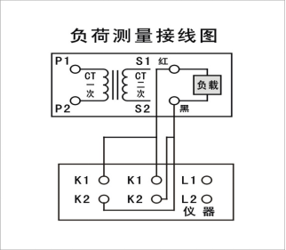 電流互感器現(xiàn)場(chǎng)校驗(yàn)儀負(fù)荷測(cè)量接線圖