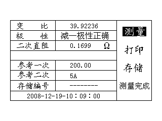電流互感器現(xiàn)場(chǎng)校驗(yàn)儀測(cè)量完成界面