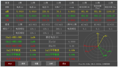 六路差動保護矢量分析儀測試界面