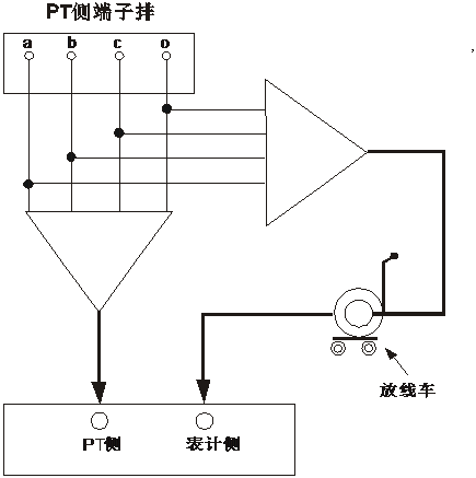 二次壓降及負(fù)荷測(cè)試儀自校接線圖