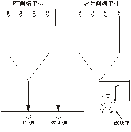 二次壓降及負(fù)荷測(cè)試儀壓降測(cè)試接線圖