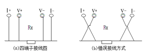 100B回路電阻測(cè)試儀四端子接線圖