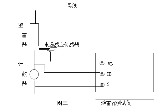 氧化鋅避雷器在線測(cè)試儀感應(yīng)模式接線圖
