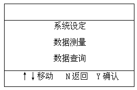 氧化鋅避雷器特性測試儀主菜單