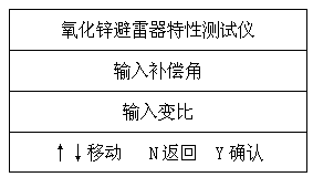 氧化鋅避雷器特性測試儀系統(tǒng)設(shè)定菜單