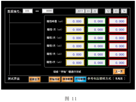 氧化鋅避雷器帶電測試儀阻性電流各成分顯示界面