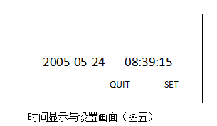水內(nèi)冷發(fā)電機(jī)絕緣測(cè)試儀時(shí)間顯示與設(shè)置畫(huà)面