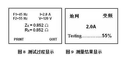 地網(wǎng)接地電阻測(cè)試儀測(cè)試過程及測(cè)試結(jié)果顯示