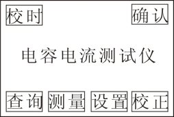 全自動(dòng)電容電流測(cè)試儀開機(jī)畫面