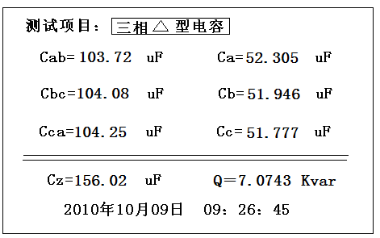 三相電容電感測試儀單相電容量及總電容量計算結(jié)果