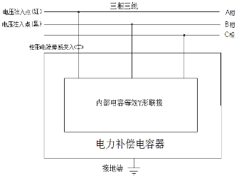 全自動(dòng)電容電橋測(cè)試儀Y形聯(lián)接被試電容A相接線(xiàn)圖