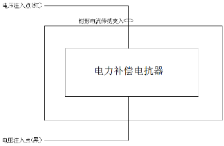 全自動電容電感測試儀電容電感測試儀面板接線圖