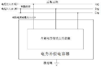 全自動(dòng)電容電橋測(cè)試儀△形聯(lián)接被試電容A相接線(xiàn)圖
