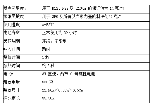 SF6氣體檢漏儀(定性)技術(shù)參數(shù)