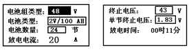 蓄電池放電監(jiān)測(cè)儀短時(shí)容量測(cè)試參數(shù)設(shè)置界面