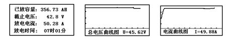 蓄電池放電測(cè)試儀查看放電數(shù)據(jù)