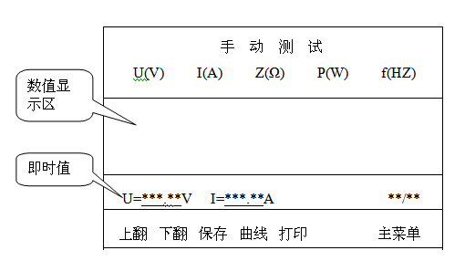 發(fā)電機(jī)轉(zhuǎn)子交流阻抗測(cè)試儀手動(dòng)測(cè)試界面