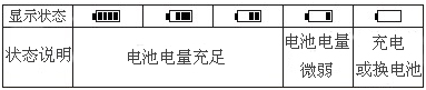 紅外熱成像儀電池電量顯示說明