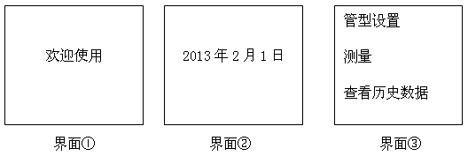 真空開關真空度測試儀功能選擇界面