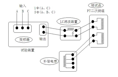 電子式多倍頻發(fā)生器構(gòu)成框圖