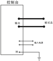 大電流試驗裝置整體接線圖