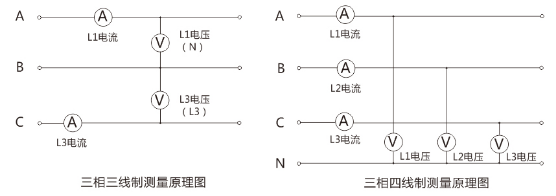 三相相位伏安表三相三線制測(cè)量原理接線圖