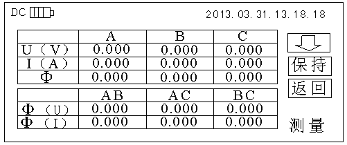 三相相位伏安表測(cè)量功能界面