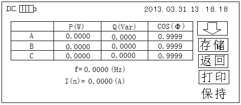 三相相位伏安表測(cè)量操作界面