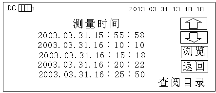 三相相位伏安表查閱測(cè)量時(shí)間
