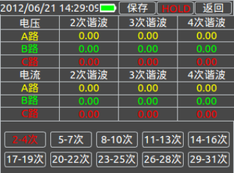 三相用電檢查儀諧波測試界面