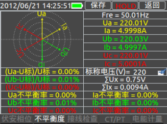 三相用電檢查儀不平衡度界面