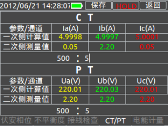三相用電檢查儀CT/PT一次側電流、電壓值界面