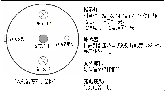 無線高壓核相器發(fā)射底部示意圖