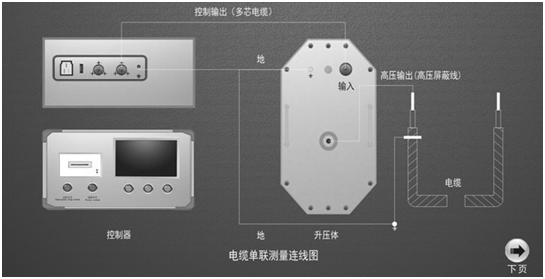 超低頻高壓發(fā)生器測試連接方法圖