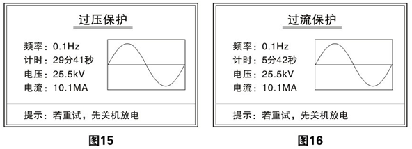 超低頻高壓發(fā)生器過壓保護及過流保護界面