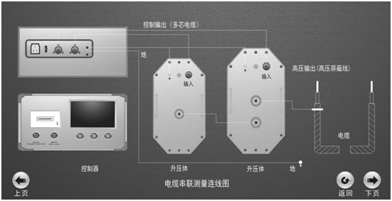 超低頻高壓發(fā)生器電纜串聯(lián)測量連線圖