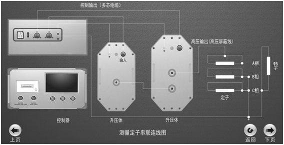 超低頻高壓發(fā)生器測量定子串聯(lián)連線圖