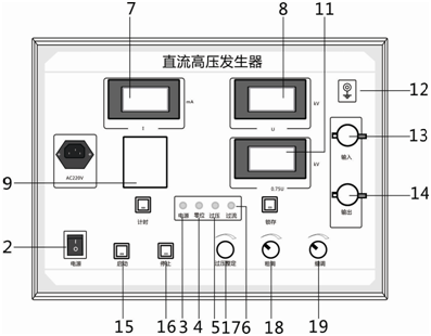 直流高壓發(fā)生器面板布置圖