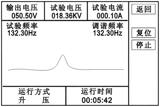 電纜交流耐壓試驗裝置升壓界面