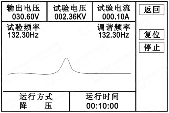 電纜交流耐壓試驗裝置降壓界面