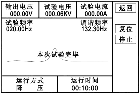 電纜交流耐壓試驗裝置試驗完成界面