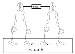 100A直流電阻測試儀測試線接線圖