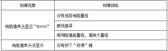 100A直流電阻測試儀故障現(xiàn)象及排除
