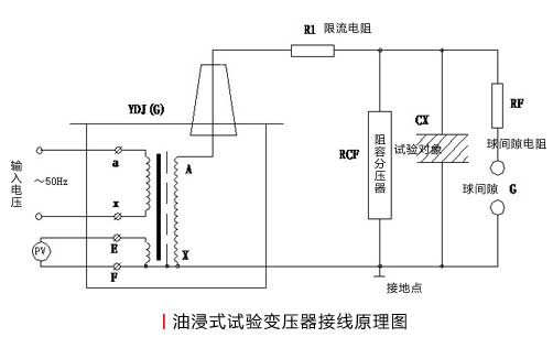 油浸式試驗(yàn)變壓器的原理圖