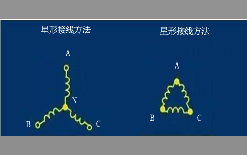 星接與角接