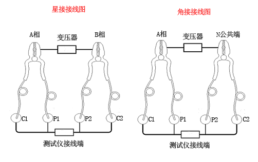 直流電阻測試接線圖