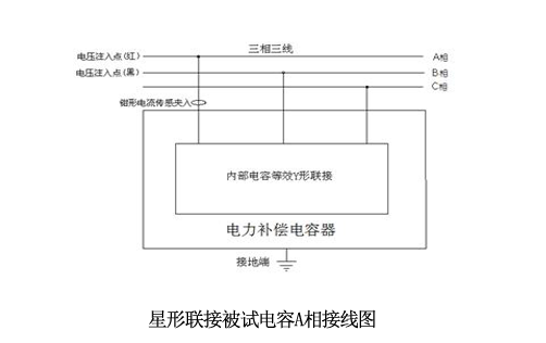 星形聯(lián)接被試電容接線圖