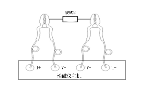 消磁儀使用接線方法